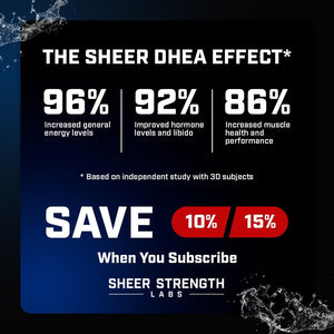 DHEA Supplement for Men DHEA 100Mg - Pure DHEA Supplement for Men for Strength and Hormone Balance - DHEA for Women and Men - High Purity Enhanced Absorption 60 SV USA