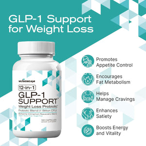 Musebeam GLP-1 Support Probiotic Weight Loss Supplement - Women Men GLP1 Support with Berberine - Appetite Suppressant Hunger Control Metabolism Fat Burn & Gut Health Support