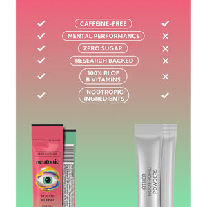 Neutonic Nootropic Focus Blend Powder | Watermelon Mint 16 Sticks | Caffeine Free, Zero Sugar | Support Memory, Mental Clarity, Cognitive Function | Boost Focus, Energy, Brain Health