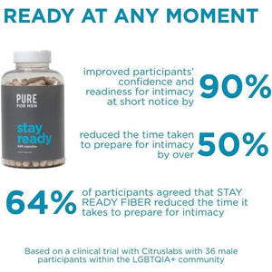 Pure for Men Original Vegan Cleanliness Stay Ready Fiber Supplement | Helps Promote Digestive Regularity | Psyllium Husk, Aloe Vera, Chia Seeds, Flaxseeds | Proprietary Formula | 120 Vegan Capsules