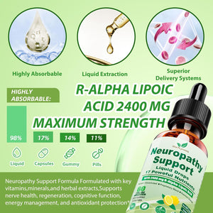Neuropathy Supplements Liquid Drops, Advance 17-In-1 Stabilized R-Alpha Lipoic Acid (R-ALA) W. Acetyl L-Carnitine Vitamin B-Complex Magnesium, High Potency R-Lipoic Acid for Nerve Antioxidant Energy