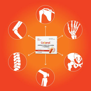 Collanol - Innovation in the Care of Healthy Joints – Liquid Formula in a Double Capsule. 3D Collagen + Micelle Extract of Turmeric Roots 1 Capsule/Day. Laboratory Tested