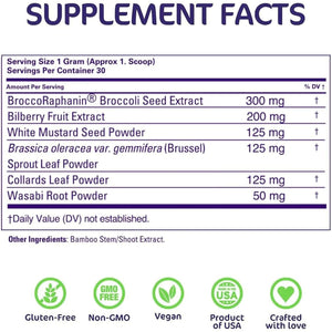 Aspire Nutrition Clear+ Detoxification 30 Days Supply Dietary Supplement Unflavored Powder