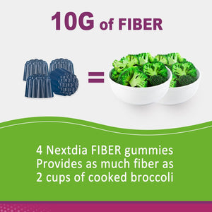 Fiber Gummies for Adults, Sugar Free 10G Prebiotic Fiber Supplement with Digestive Enzymes, Probiotics & 100Mg Betaine for Digestive & Gut Health and Regulate Bowel Movement, Vegan, Gelatin Free,120Ct