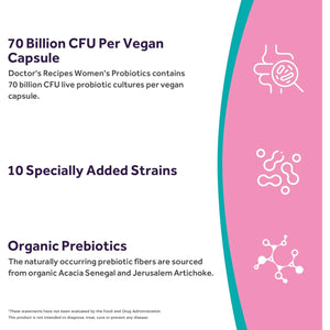 Doctor'S Recipes Probiotics for Women, Organic Prebiotics and Probiotics, 70 Billion CFU, 10 Strains, Shelf Stable, 30 Capsules