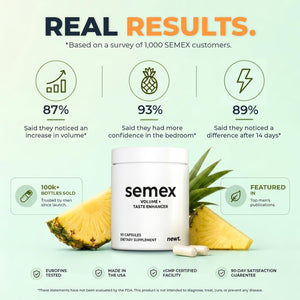 SEMEX™ Semen Volume Booster – Doctor Formulated Natural Support for Male Sperm Health, Load Volume Boost & Stamina, Male Fertility Supplement – Made in USA – 90 Count