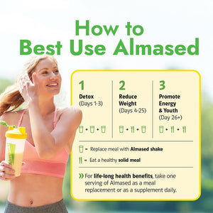 Almased Meal Replacement Shakes for Weight Loss - Protein Powder - Starter Kit (Almond Vanilla Flavor, 2 Cans of 17.6 Oz + Shaker Bottle + Scoop)
