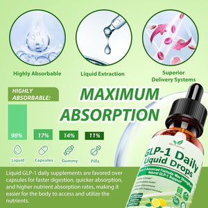 GLP-1 Support Liquid Drops, 10-In-1 Formula with Berberine, Ceylon Cinnamon, Prebiotic Fiber & Green Tea Extract | Support Healthy Metabolism, Digestive & Gut Health for Women & Men | Vegan, Non-Gmo