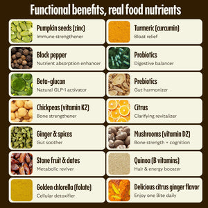 GEM Daily Bite for Women & Men, with 20+ Vitamins, Minerals, & Superfoods like Zinc, Vitamin D, B-Complex, K, Turmeric, Fiber & Prebiotics, Beta Glucan GLP-1 Support & Immunity (Citrus Ginger,7 Count)