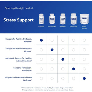 Pure Encapsulations L-Theanine - Amino Acid Supplement to Support Relaxation, Stress & Nervous System - 60 Capsules