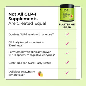 HUM Flatter Me Fiber Supplement for Women & Men, Prebiotics & Digestive Enzymes to Support Weight & Bloating, Digestive & Gut Health, Fiber Powder Drink Mix, Strawberry Lemon - 10 Servings