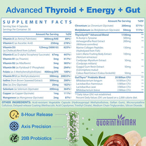 Thyroid Support Supplement for Women 120 Capsules - Smart-Release Micro-Beads with Thyrosynth™ & Gutthyro™ - Advanced Thyroid Complex, Ashwagandha, Marine Collagen & 20B CFU Probiotics - 1 Bottle