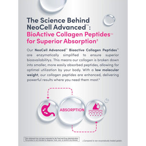 Neocell Advanced Liquid Collagen | 4000 Mg | Pomegranate and Fruit Juice Concentrates | for Women and Men | 16 Fl Oz