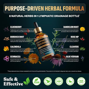 Lymphatic Drainage Drops - Organic Supplement for Lymphatic Support & Detox - 10-In-1 Herbal Blend Cleanse Complex with Burdock, Dandelion, Elderberry - 2 Fl Oz