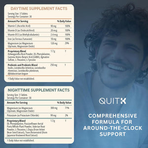 Withdrawal and Detox Support – Quitk Recovery Complex – Sleep, Energy, Stress, Mood, & Craving Support – Daily Supplement - Magnesium Glycinate, Ashwagandha, GABA, L-Theanine, Agmatine & More