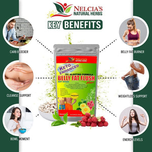 NELCIA'S NATURAL HERBS Belly Fat Burner for Men & Women | Probiotics & Appetite Suppressant for Weight Loss Supplement Powder| Metabolism Booster Raspberry Ketones, Green Tea|16 Oz 30 Servings