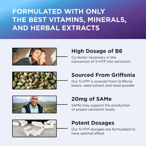DR. EMIL NUTRITION 200 MG 5-HTP plus with Sam-E to Maintain Normal Healthy Sleep and Create a Sense of Wellbeing - 5HTP Supplement with Vitamin B6-60 Vegan Capsules, 30 Servings