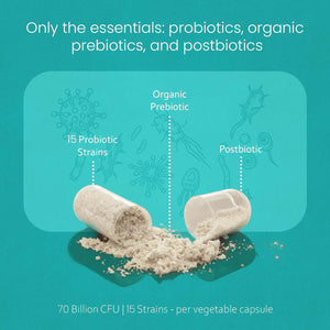 Naturalife Labs Probiotics 70 Billion CFU – 15 Strains + Organic Prebiotic & Postbiotic 3-In-1 – Gut & Digestive Support – Supports Occasional Bloating – Women & Men – Vegan & Shelf Stable – 30 Caps