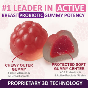 Bloom10 Breast Gummies for Women Bust Support & Health MAX Formula plus 2X Billion Probiotics 5X Herbal Supplements Fenugreek, Saw Palm, Wild Yam, 4X Vitamins for BBL Curves | Sugar-Free Vegan 60Ct