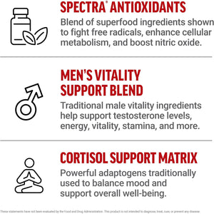 Force Factor Test X180 Multivitamin, Testosterone Support Multivitamin for Men with 50+ Nutritional Ingredients & 13 Essential Vitamins to Help Support Muscle, Strength, Energy & Vitality, 120 Tablets