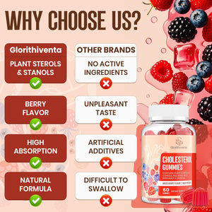 Cholesterol Supplement with Plant Sterols & Stanols, Guggul, Bergamot Orange Extract, Red Yeast Rice, Plant Sterols Complex Gummies, Mixed Berry Flavor, 60 Counts