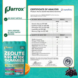 Zeolite Kids Gummies, 9-In-1 with Zeolite, Omega-3, Magnesium, Elderberry, Vitamin C, Milk Thistle, Vitamin D3, Zinc, B12 – Sugar-Free (60 Gummies – Mixed Berry Flavor)