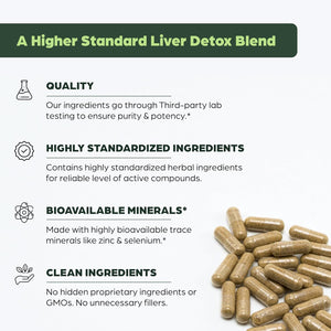 Sandhu'S Liver Cleanse Detox & Repair Support Capsules with Milk Thistle & Dandelion Root | Herbal Supplement Pills for Liver Health | for Men & Women | Made in USA | Viral on Tiktok | 70 Count