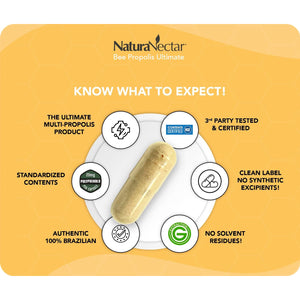 Naturanectar - Ultimate Bee Propolis Capsules - NSF Contents Certified -Brazilian Red, Brown, & Green - Gluten-Free Supplement with Flavonoids - Naturally Sourced through Ethical Beekeeping (60Pcs.)
