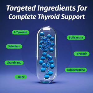 1 Body Thyroid Support Supplement for Women and Men, Selenium with Iodine, Zinc, B12, Ashwagandha and L-Tyrosine, Supports Hormone Health, Energy and Metabolism, 30 Day Supply