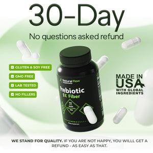 Prebiotic Fiber Supplement 5-In-1 Capsules - Natural Flow 5X Fiber XOS, GOS, FOS, Acacia and Agave Inulin, Daily Soluble Fiber Formula for Gut Support and Boost Good Bacteria Diversity, 120 Caps