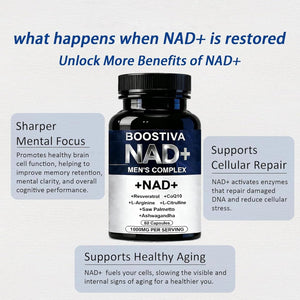 Boostiva NAD+ Supplements for Men with NAD, Resveratrol, Coq10, L-Citrulline & Lycopene – Nitric Oxide Support, Prostate Care, Anti-Aging, Stamina & Cellular Energy Boost 60Capsules (1) (1)