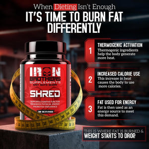 Iron Brothers Thermogenic Fat Burner – Metabolism & Appetite Support – Grains of Paradise, Green Tea & Infinergy Caffeine – Energy & Weight Loss – 60 Veggie Capsules