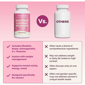 Cortisol Supplement for Women – Cortisol Vitamins for Endocrine & Energy Stabilizing Formula for Women – Rhodiola Rosea Extract, Ashwagandha, L-Theanine, & Phosphatidylserine – 60 Capsules