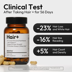 BIGVITA Hair Growth Supplement – Fast Hair Regrowth for Thicker, Fuller Hair | Anagain™ Nu, Biotin, Black Sesame Extract | Hair Loss Support for Women & Men | Vegan, Gluten-Free – 1 Month Supply