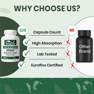 Wormwood Complex with Black Walnut & Clove, 3-In-1 Herbal Blend, Sweet Wormwood Extract Capsules, 120 Vegan Capsules, 2 Month Supply, Non-Gmo & Gluten Free Supplement