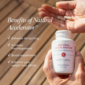 Isagenix Natural Accelerator New Blend Supports Enhanced Metabolism Features Sinetrol Patented and Clinically Studied Ingredient Supports Fat Burning with Thermogenic Cayenne Lemon Verbena Guarana