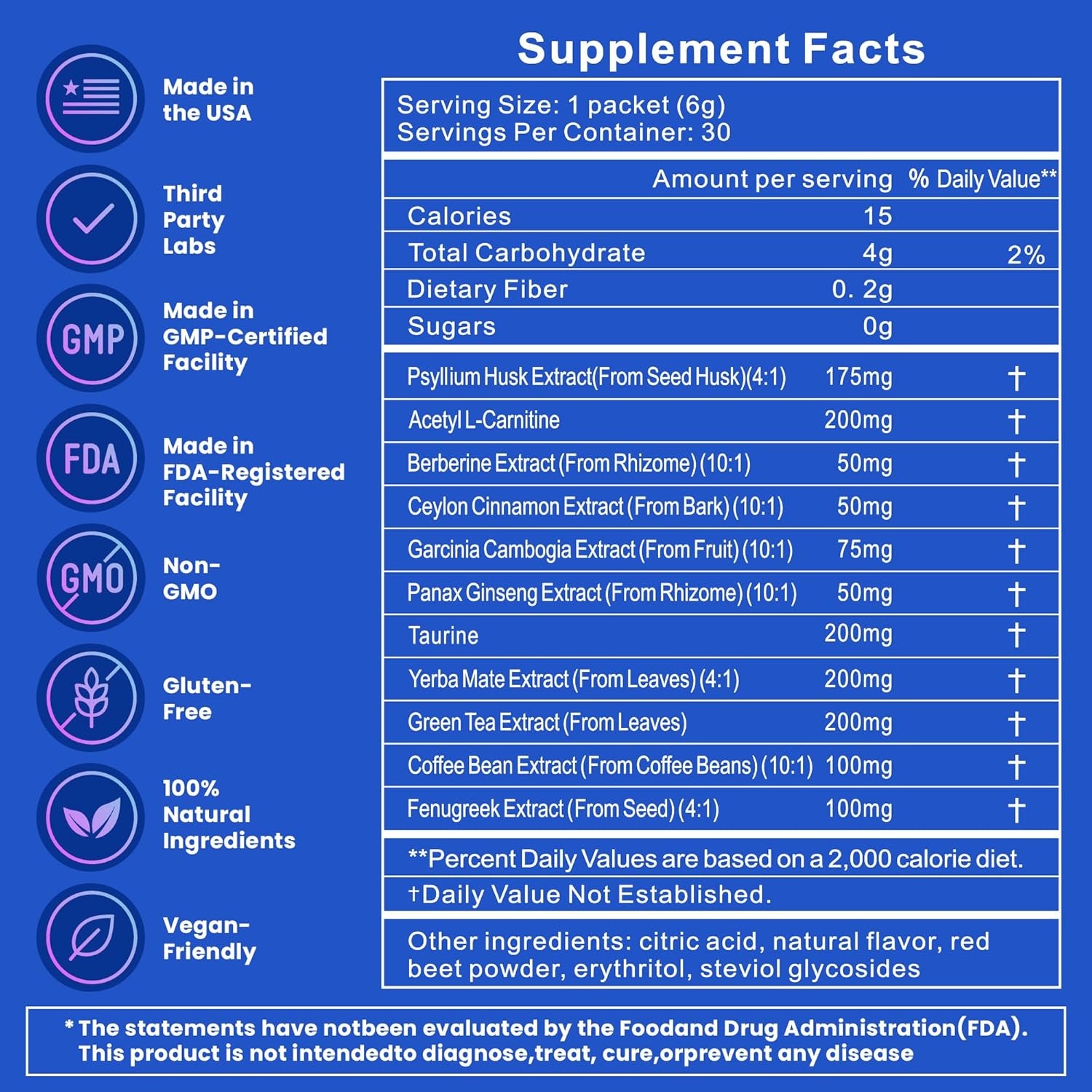 GLP-1 Supplement, Natural GLP 1 Booster Drink Mix for Weight Loss, Appetite Control and Metabolism Boost Support, Contains Yerba Mate, Garcinia Cambogia, Berberine (Raspberry Lemonade Flavor)
