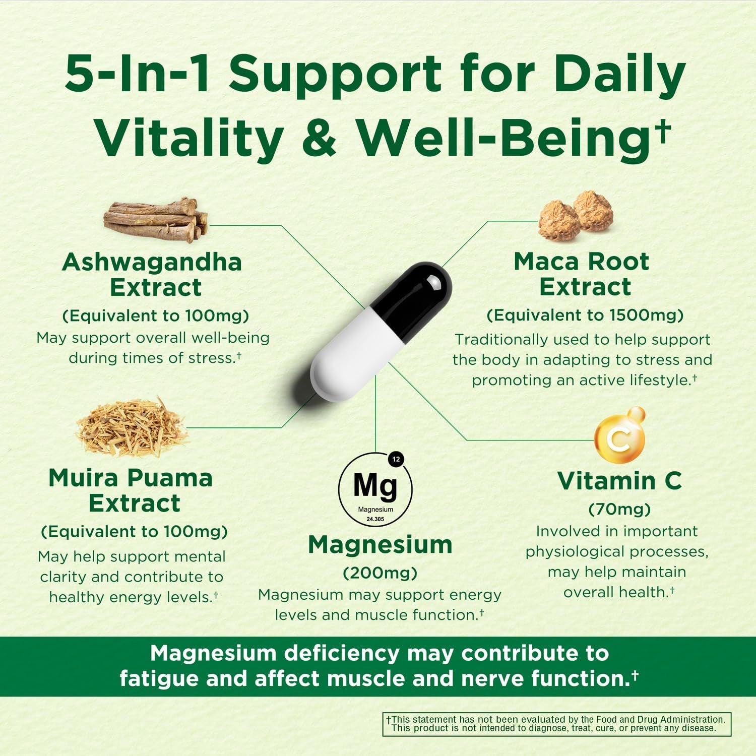 Caffeine Free Natural Energy Boost with Ashwagandha, Maca & Magnesium - Support Stress Relief, Focus & Mood - 60 Capsules by Innervis Nutrition
