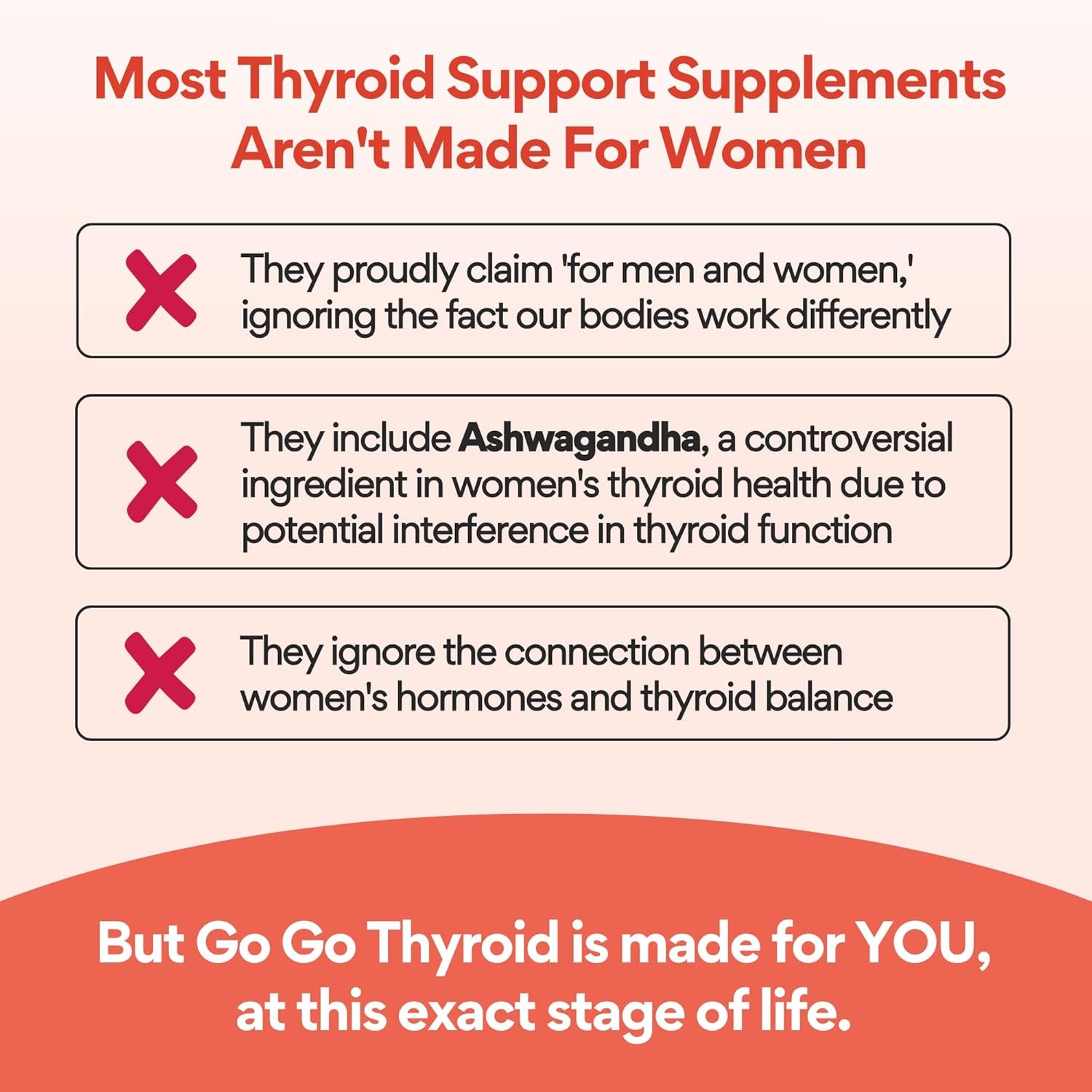 Voomvaya Go Go Thyroid - Thyroid Support for Women 30+ - Female-Focused Hormonal Balance & Thyroid Supplement with Iodine, Selenium & L Tyrosine - 3Rd Party Tested - 60 Capsules