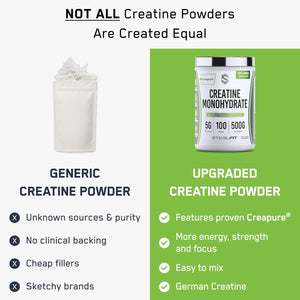 Steelfit Creapure Creatine Monohydrate Powder, Unflavored - German Micronized Creatine Powder for Men & Women - Gym Workout Nutritional Supplements for Muscle Gain, Brain Health & Strength Building
