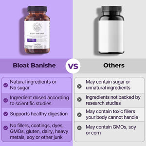 Happy Mammoth Bloat Banisher Natural Relief for Bloating, Gas, Indigestion & Discomfort. Promotes Healthy Digestion of Even Difficult Foods like Dairy, Breads, Pizza, Cheese & Meats. 72 Caps