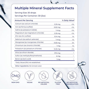 Eidon Multiple Minerals Supplement - Ionic Trace Mineral Drops for Water, with Zinc, Potassium, Chromium, & Magnesium, Natural Liquid Vitamins, Sugar Free & Bioavailable, for Men & Women - 2 Oz