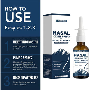 Nutramd Iodine Nasal Spray – Cleanses & Refreshes Your Nasal Passages – Iodine & Fulvic Acid Blend – 100% Natural Mineral Formula – 60 Ml (1Pc)