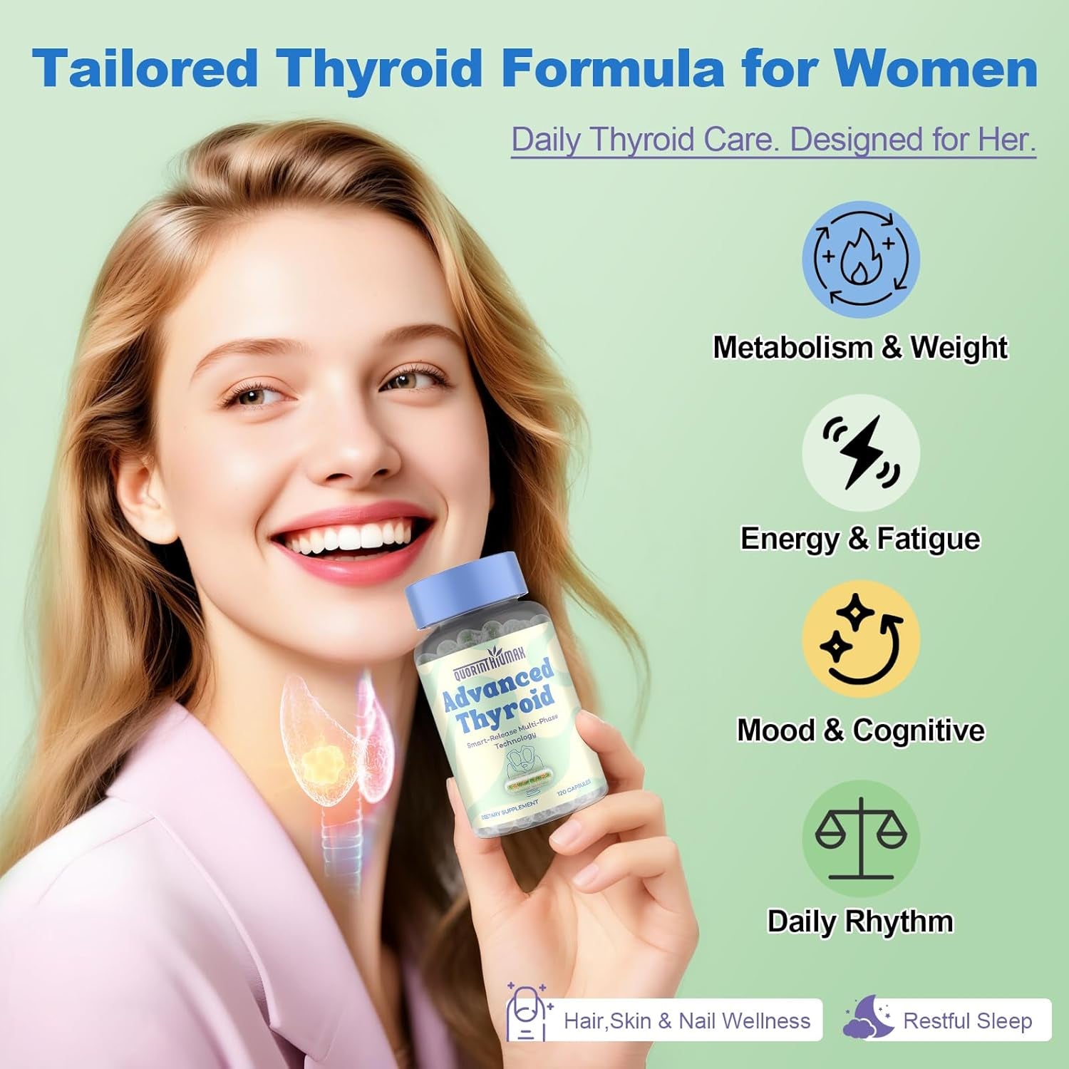 Thyroid Support Supplement for Women 120 Capsules - Smart-Release Micro-Beads with Thyrosynth™ & Gutthyro™ - Advanced Thyroid Complex, Ashwagandha, Marine Collagen & 20B CFU Probiotics - 1 Bottle