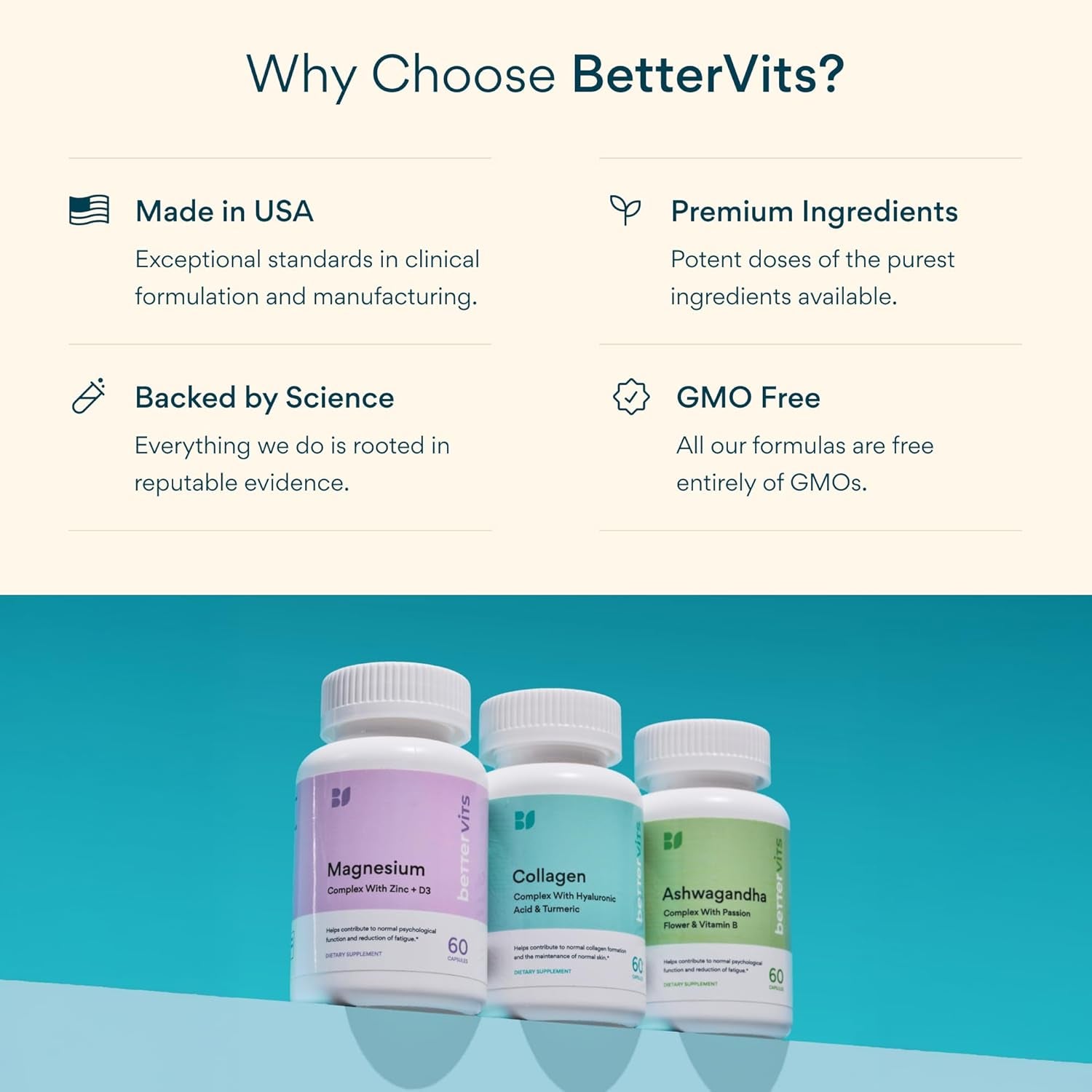 Bettervits Probiotics for Women & Men – 75 Billion CFU | Digestive Health and Gut Support Prebiotic | 14 Clinically Studied Strains with Vitamin B12, Lactobacillus and Inulin Fiber | 30 Capsules