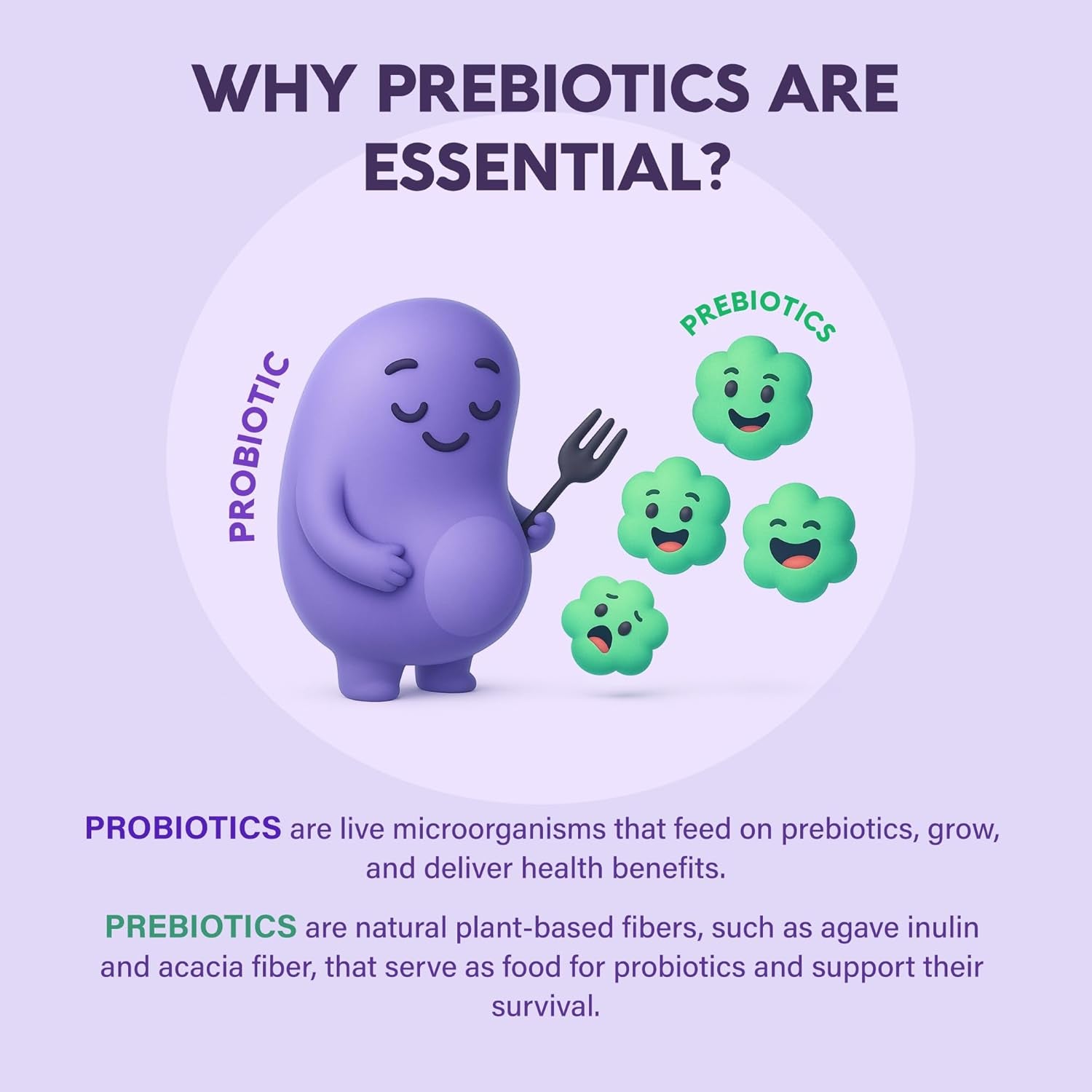 Probiotics for Women 50 Billion CFU - Vaginal Probiotics Clinically Proven for Yeast & Ph Balance - Digestion & Bloating Relief - 8 Strains + Prebiotics - Delay Release - Lab Tested, 30 Capsules