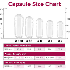 Empty Gelatin Capsules Size 2 - Gelatin Capsules Empty (100 Count