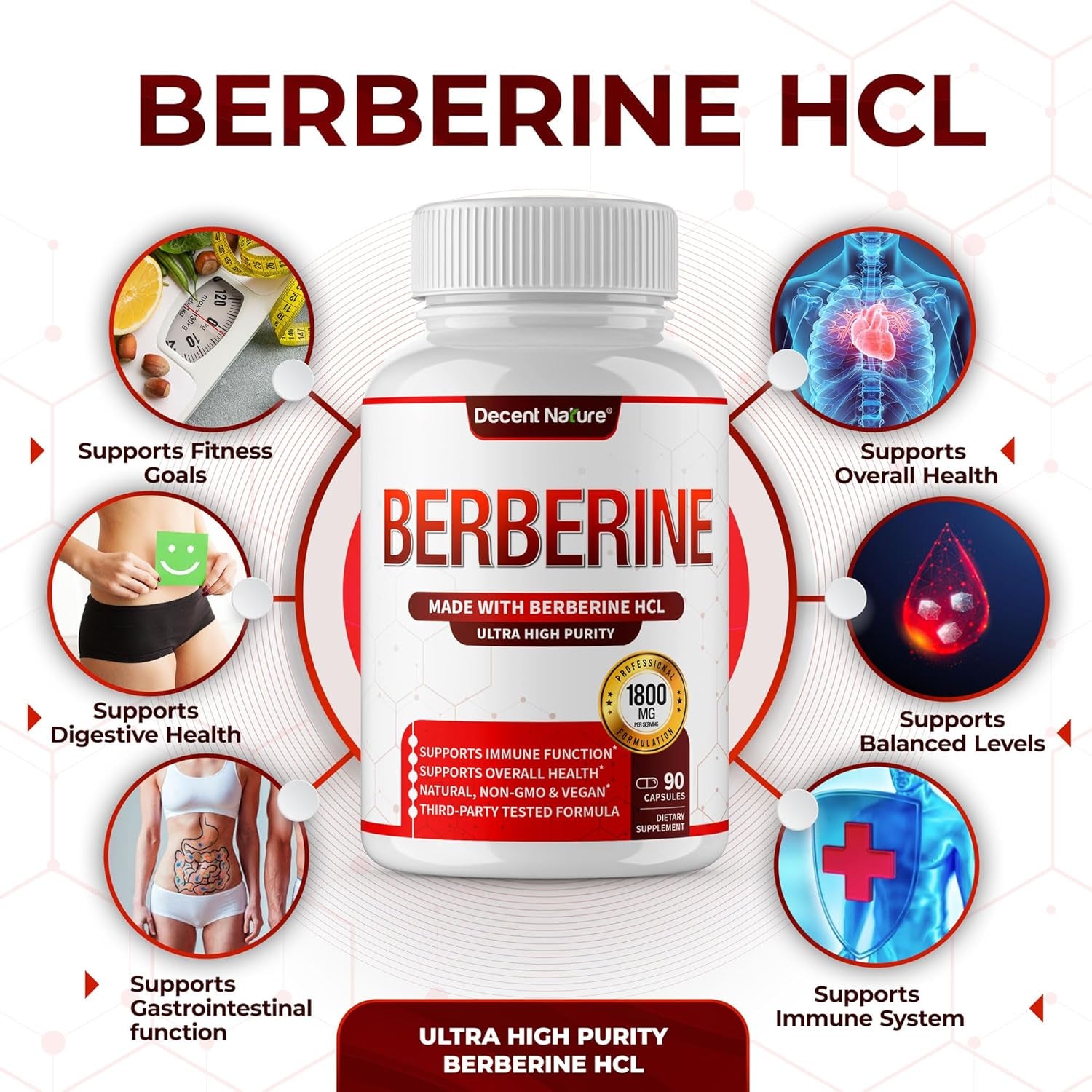 Berberine Supplement 1800Mg - Premium Berberine Hcl 97% High Purity, Supports Immune System, High Potency Hydrochloride & Extract, Activates AMPK & GLP-1, Non-Gmo Vegan, for Men Woman 90 Capsules