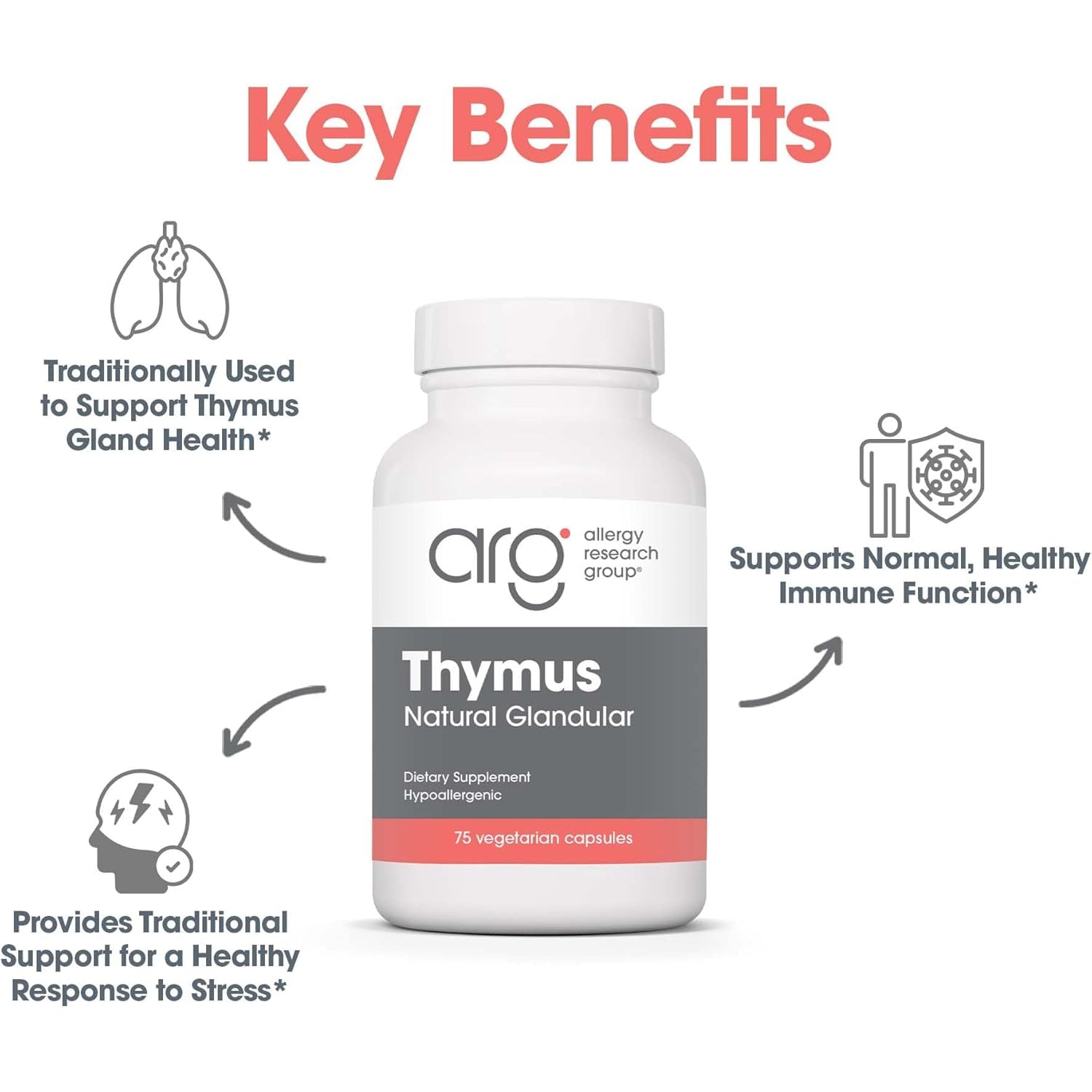 Allergy Research Group Thymus Supplement - Thymus Tissue, Glandular Extract, 1000Mg Raw Thymus Glandular, Ovine, Lyophilized, Hypoallergenic - 75 Count
