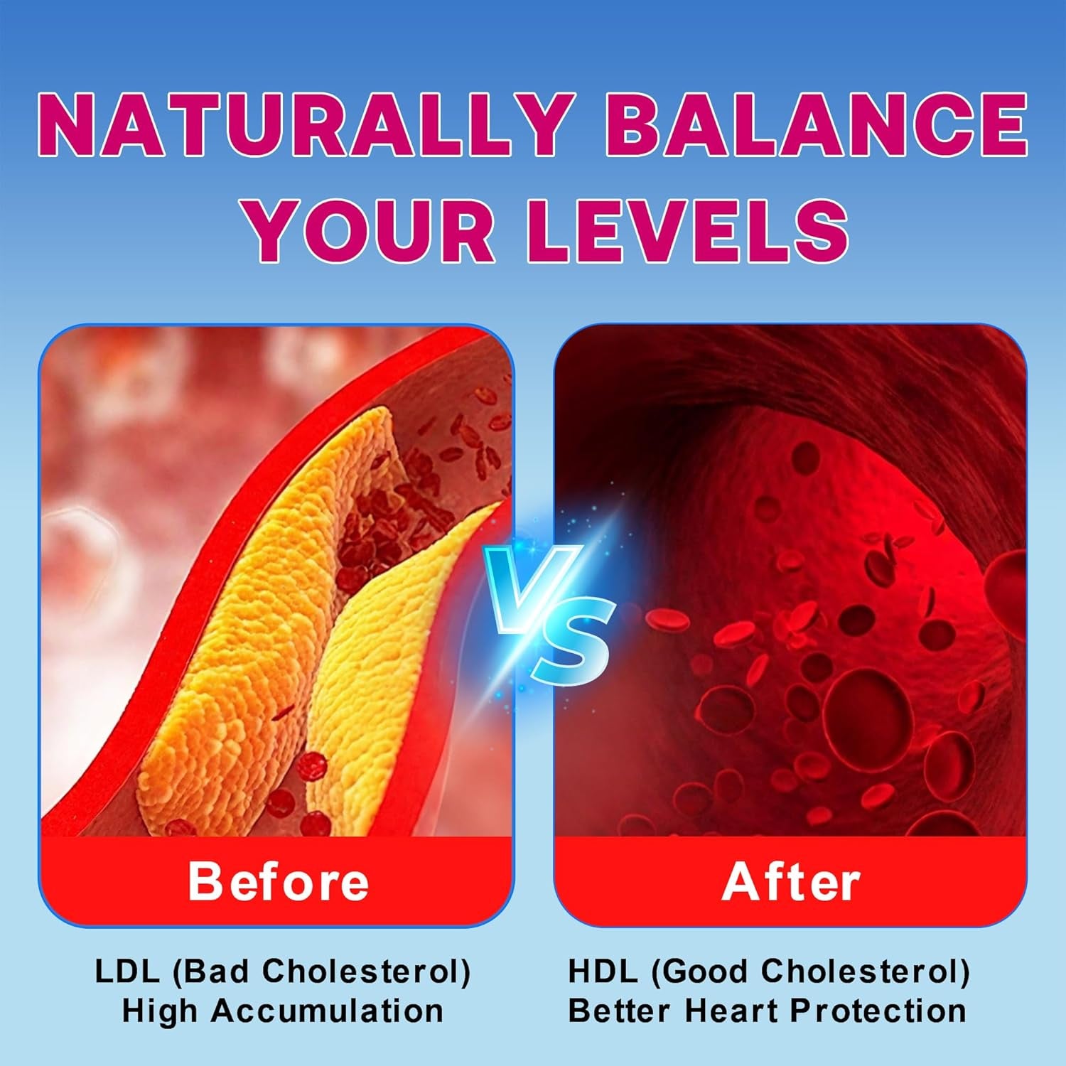 Cholesterol Lowering Supplements Gummies, Cholesterol Gummies with Plant Sterols & Stanols, Red Yeast Rice, Lower Cholesterol Naturally – Vegan, Non-Gmo, Mixed Berry Flavor, 90Ct